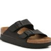 New Birkenstock Papillio By Birkenstock Arizona Platform Slide Sandal - Women'S Black