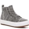 Clearance Blowfish Malibu Rev High-Top Sneaker - Women'S Grey