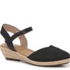 Best Kelly & Katie Neva Sandal Black